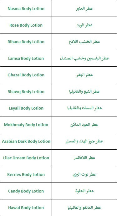 Body Lotion